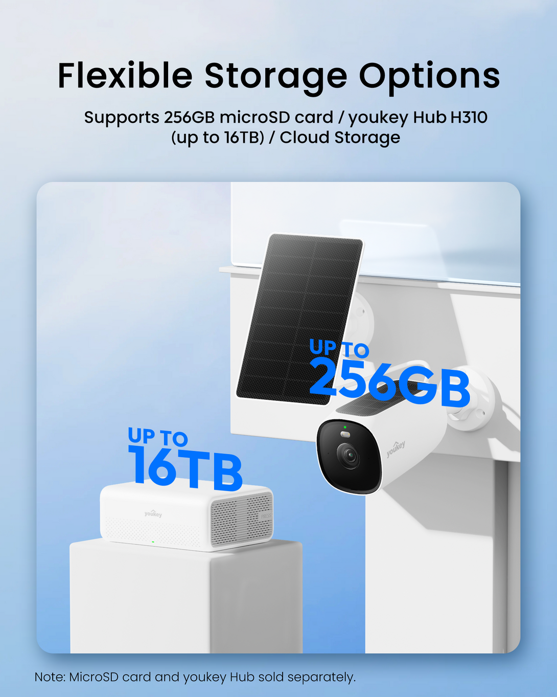 You Key Camera Security Camera S420 – youkey.shops