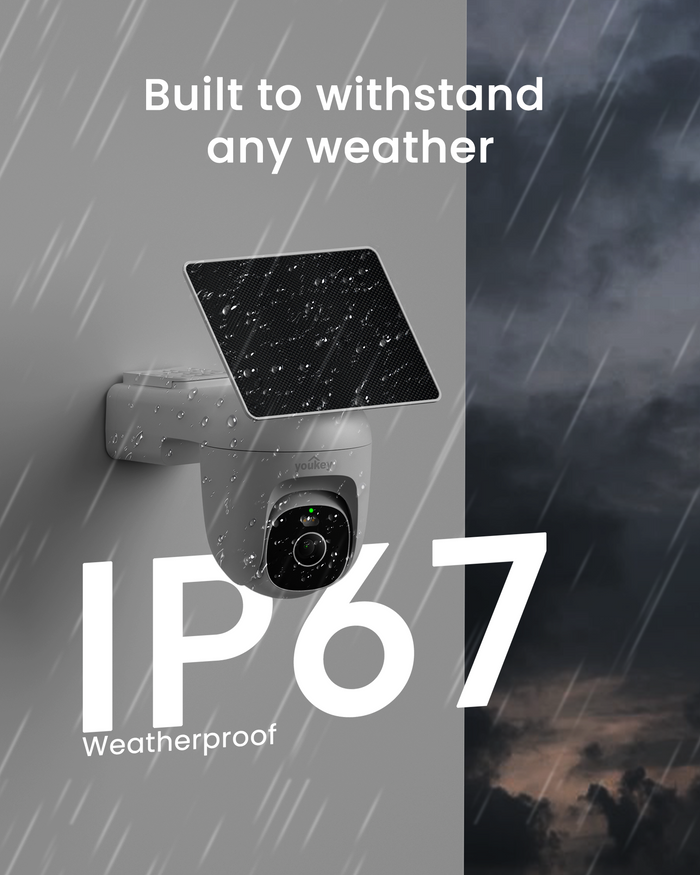 IP67 עמיד מים